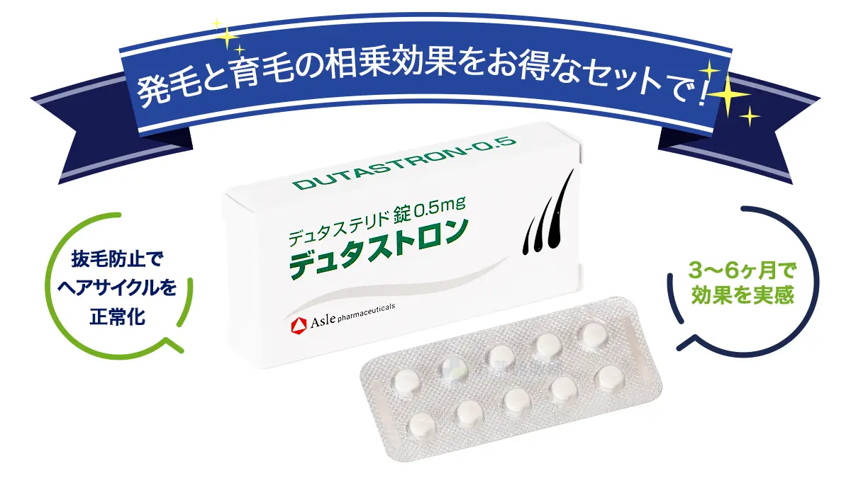 デュタストロン+ミノクソール