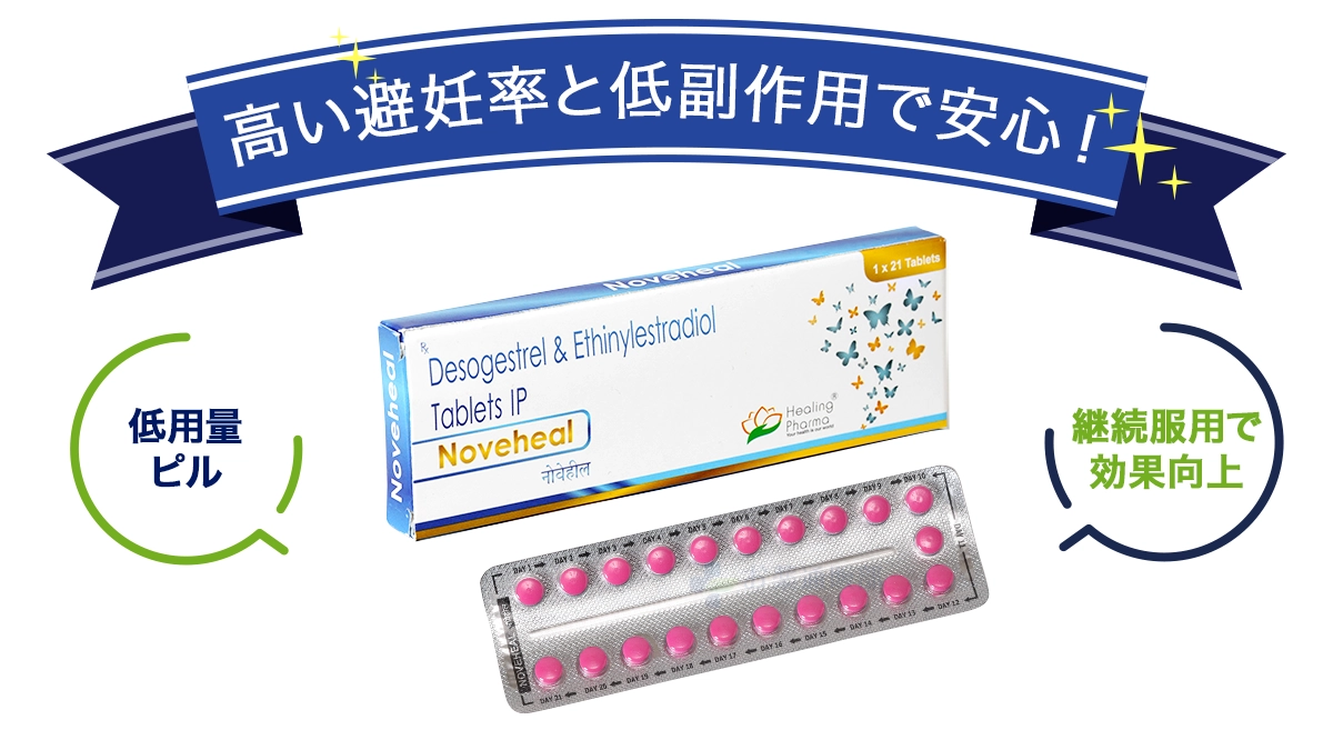 高い避妊率と低副作用で安心!