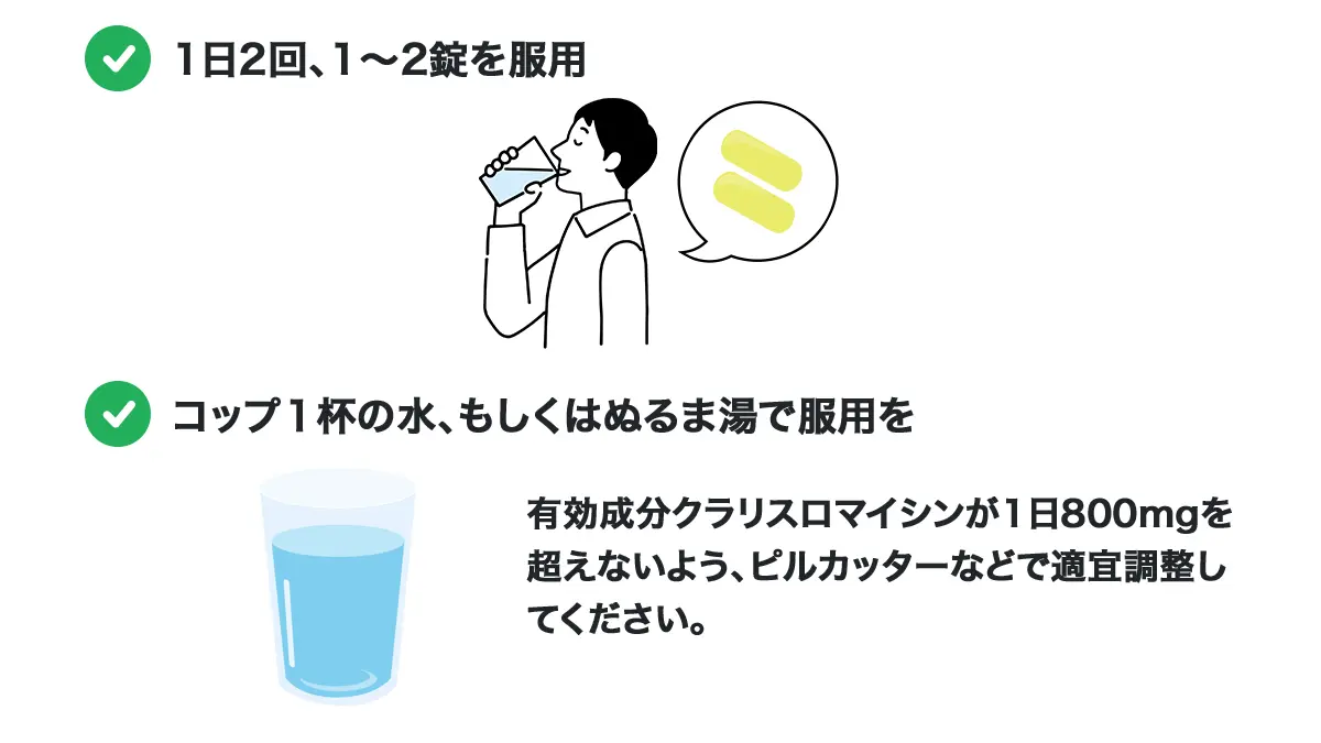 クラシッドMRの服用方法