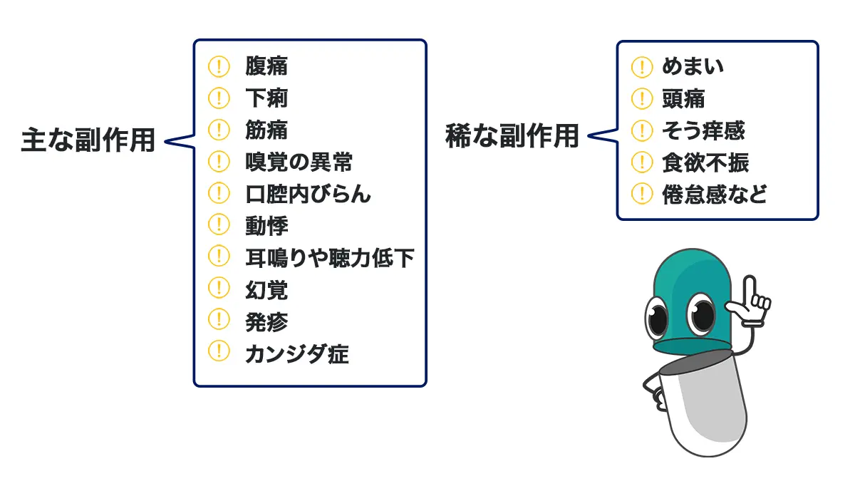 クラシッドMRの副作用