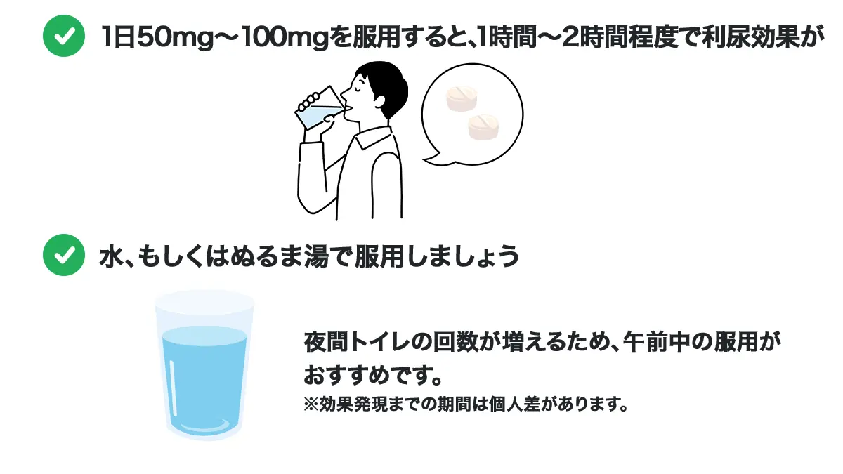 アルダクトン（スピロノラクトン）の服用方法