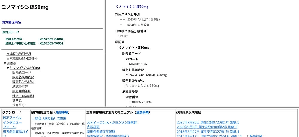 ミノマイシン・ジェネリック（ミノシン）の医薬品説明書