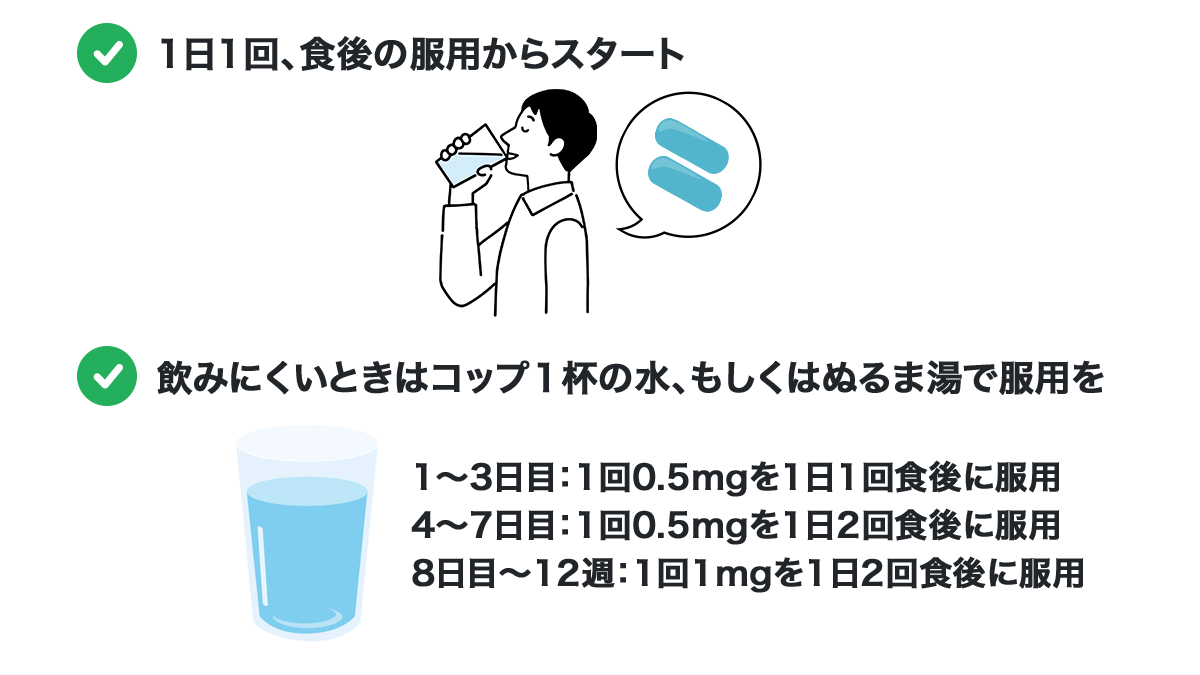 バレニスマートの服用方法