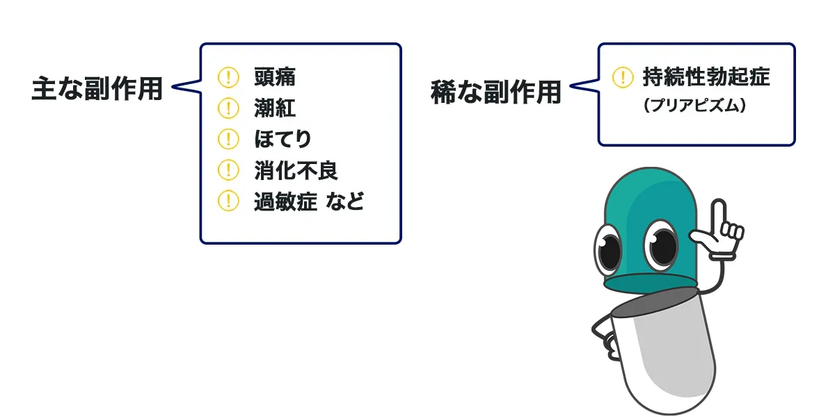 エキシラーCTの副作用