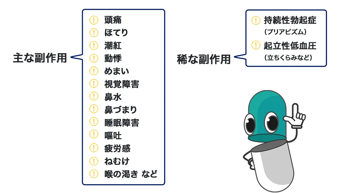 スーパーハードオンの副作用