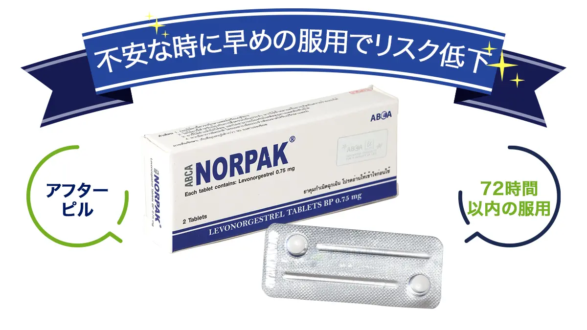 不安な時に早めの服用でリスク低下