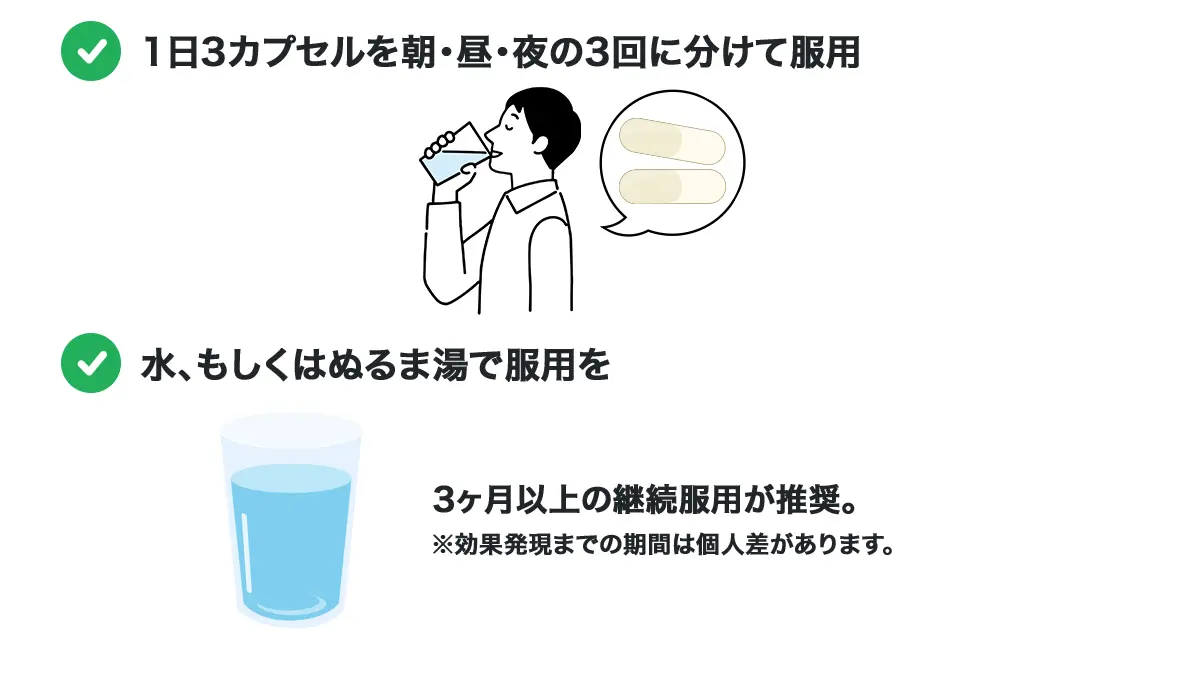 ルグゼバイブの服用方法