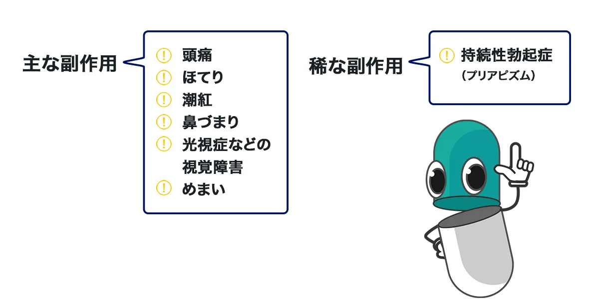 レビスマの副作用