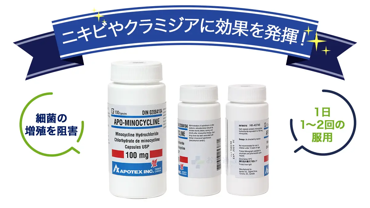 ニキビやクラミジアに効果を発揮!