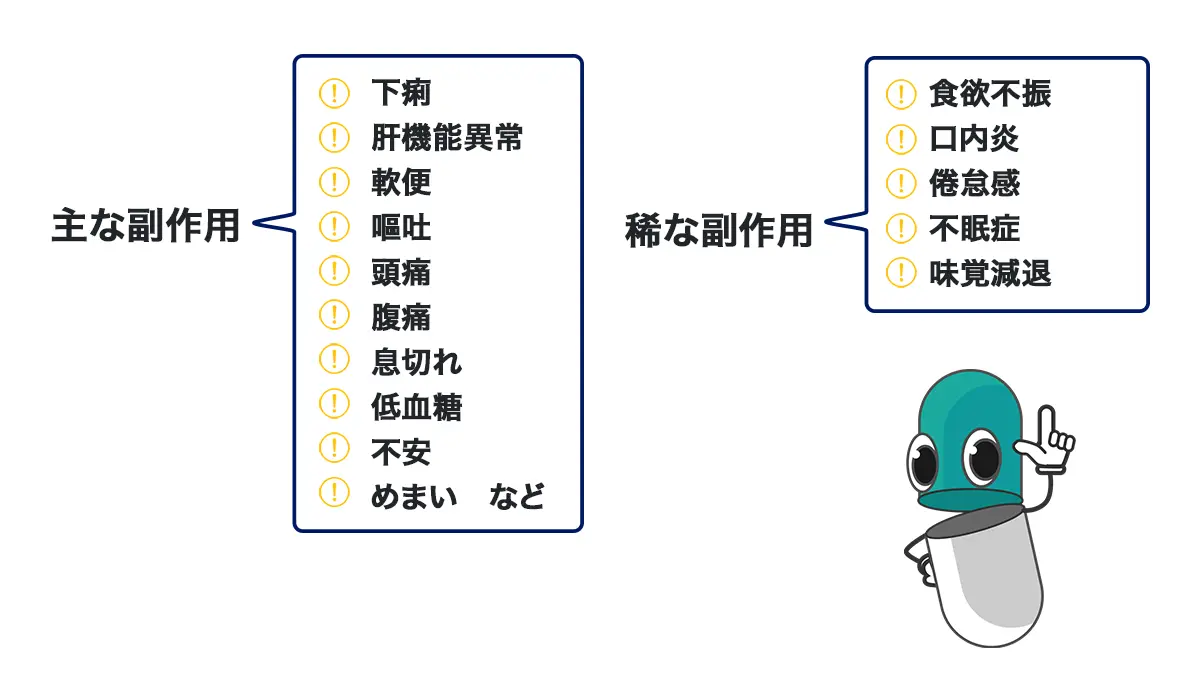 ゾクラーの副作用