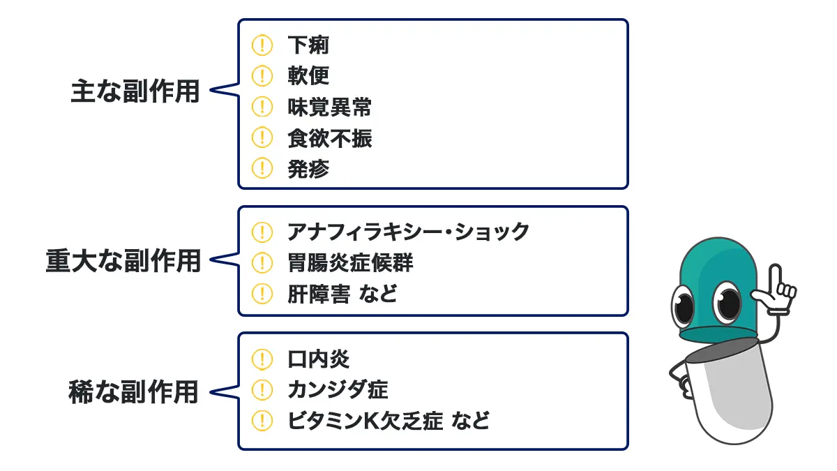 ノバモックス(シロップ)の副作用