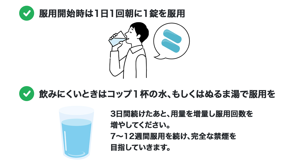 ブプロンSRの服用方法