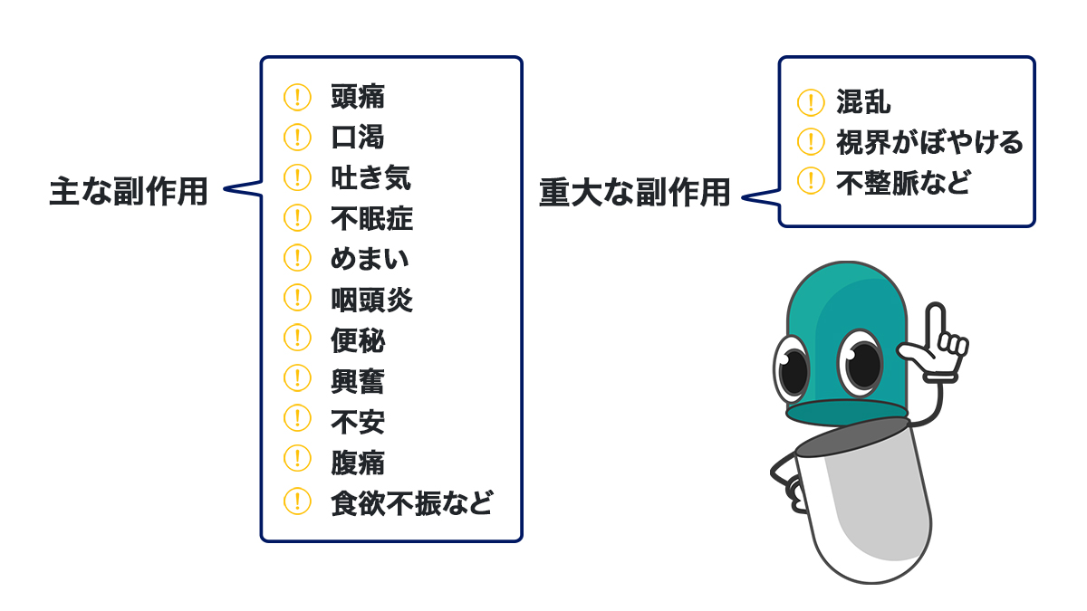 ブプロンSRの副作用