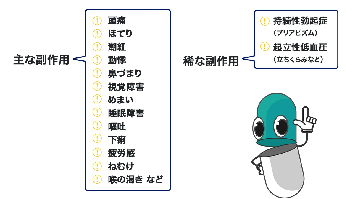 サビトラマックスの副作用