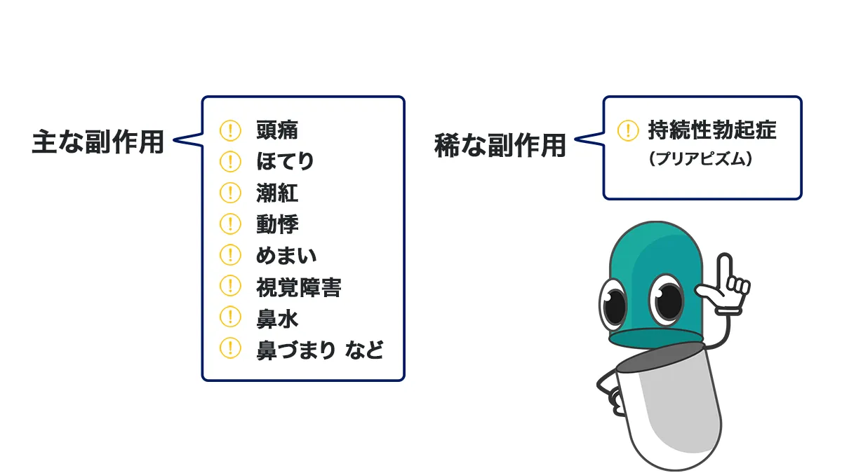 アバナの副作用