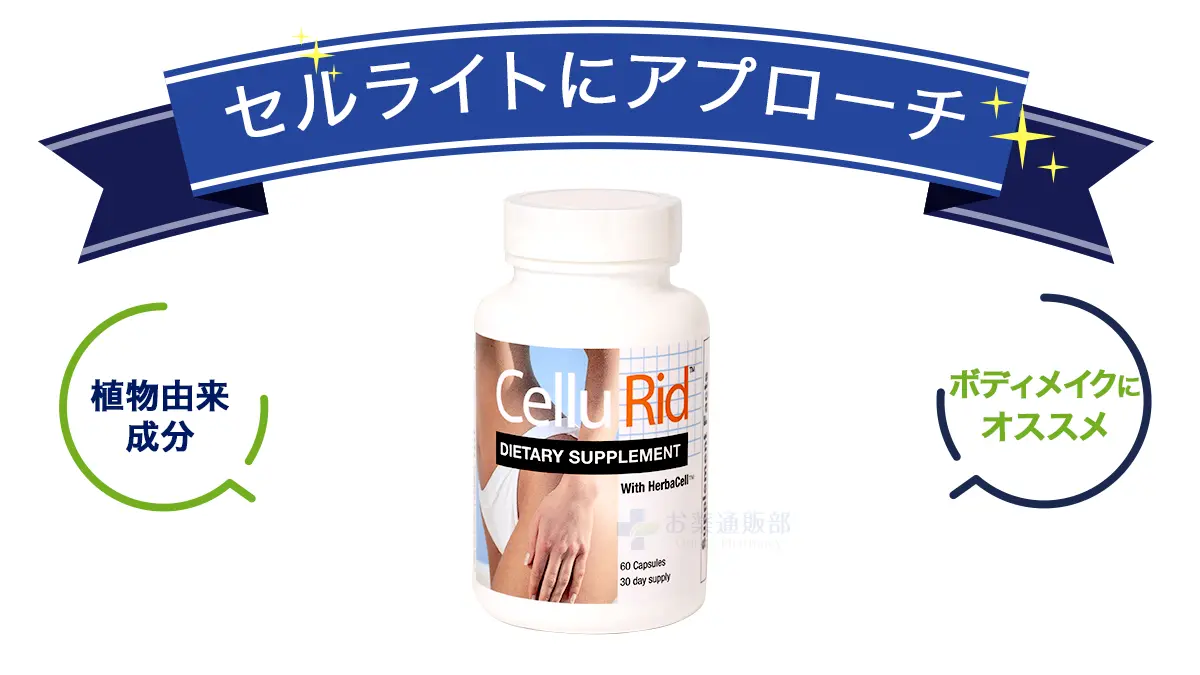 セルライトにアプローチ