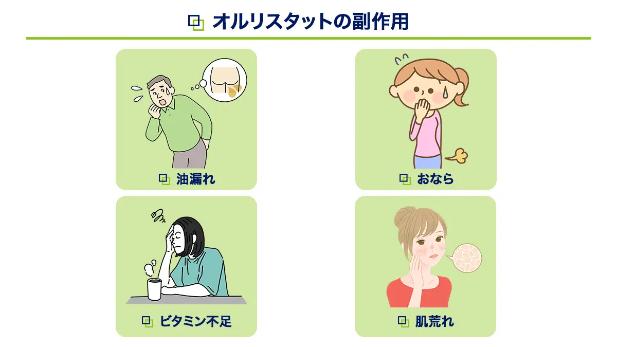 ゼニカルの副作用