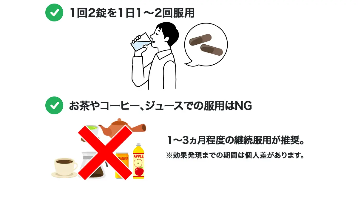 マカの服用時の注意