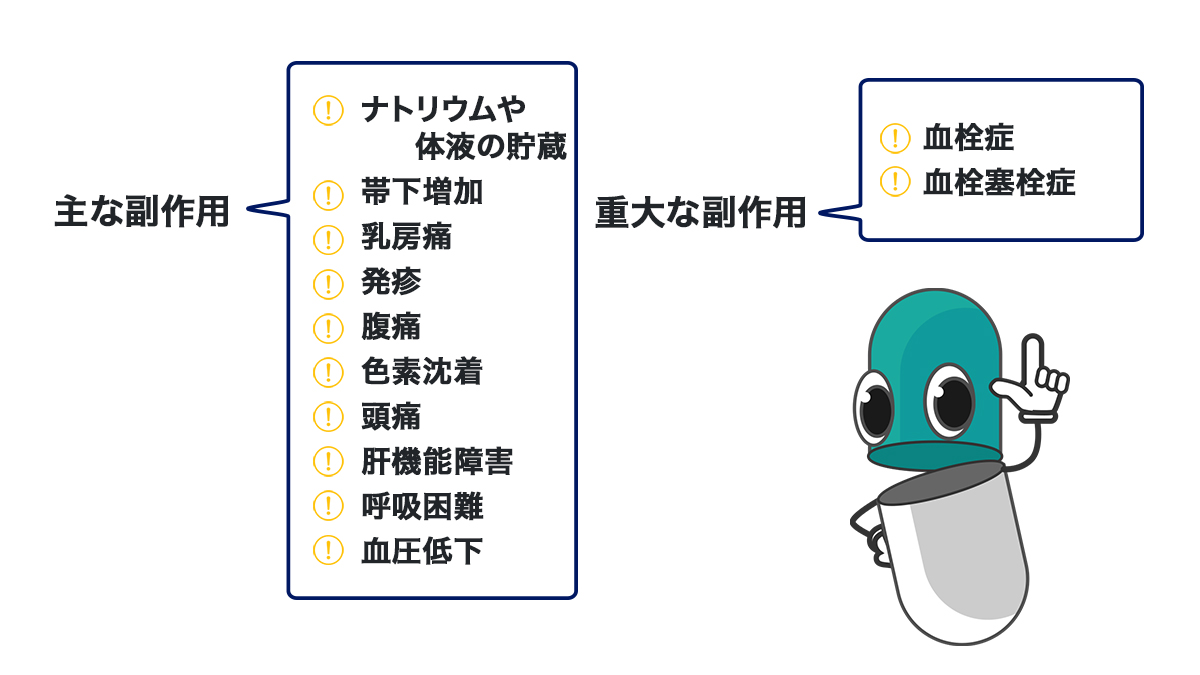 プレマリンの副作用