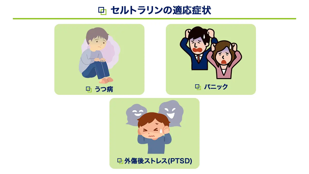 ジェイゾロフトの適応症状
