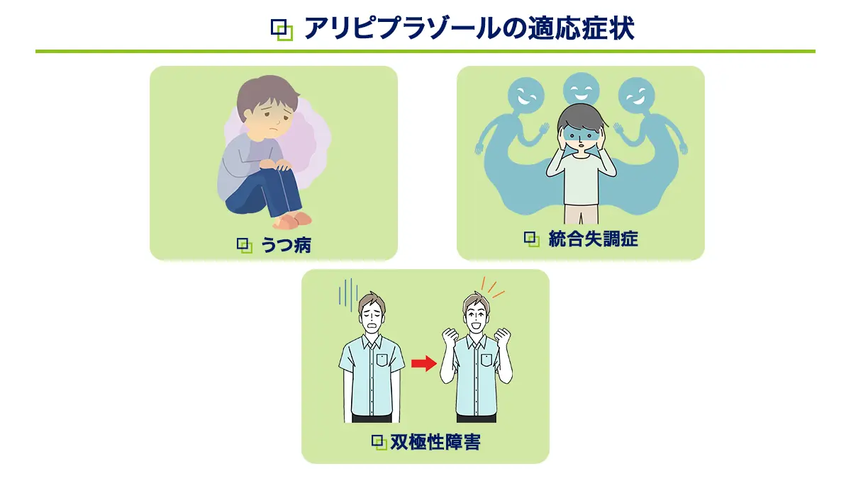 アリピプラゾールの適応症状