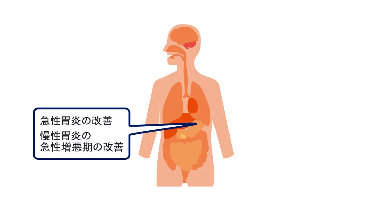 ファモチジンの副次的メリット