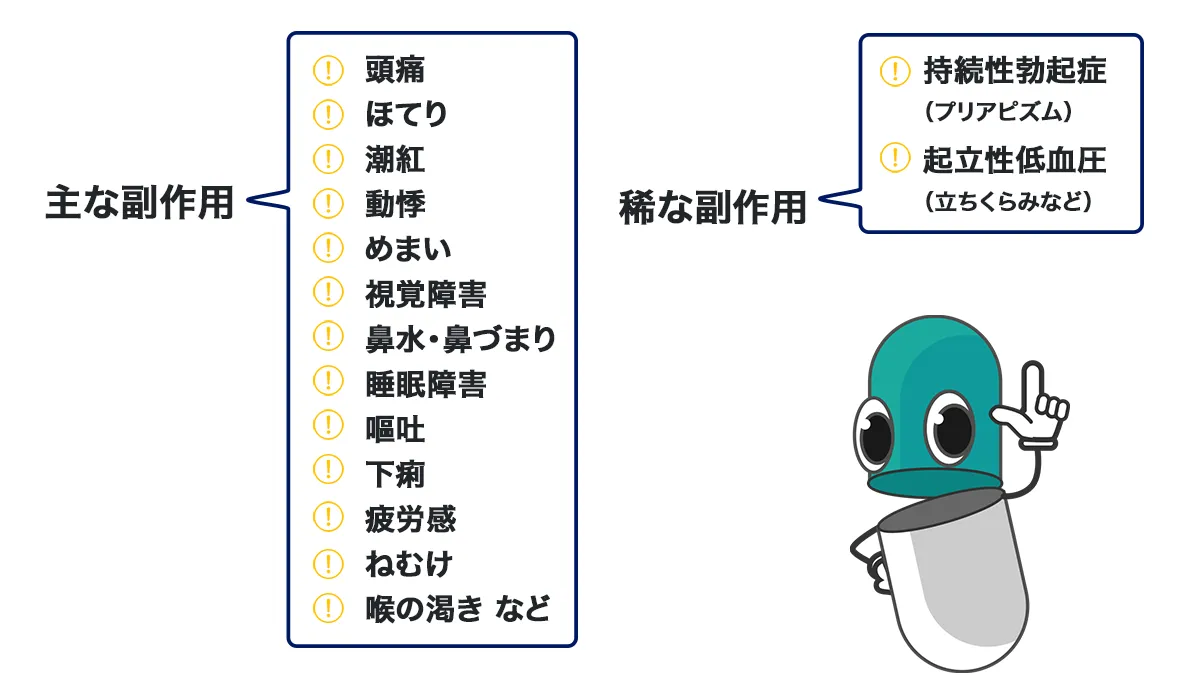 トップアバナの副作用