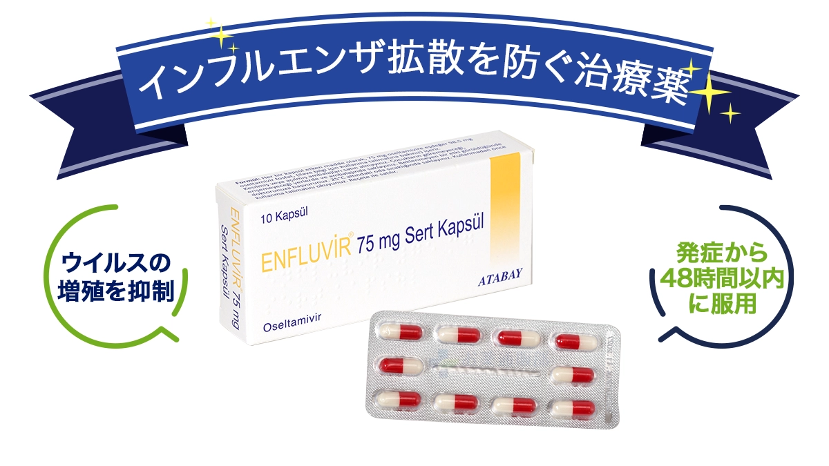 インフルエンザ拡散を防ぐ治療薬