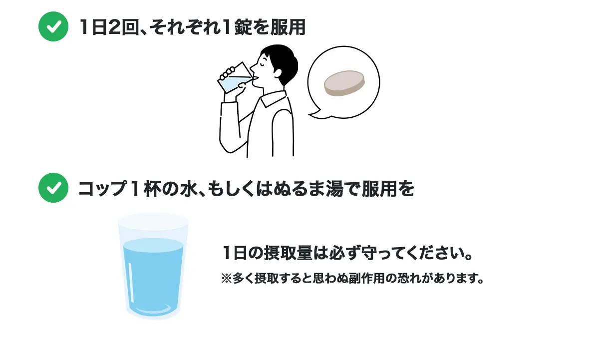 トリカツの服用方法