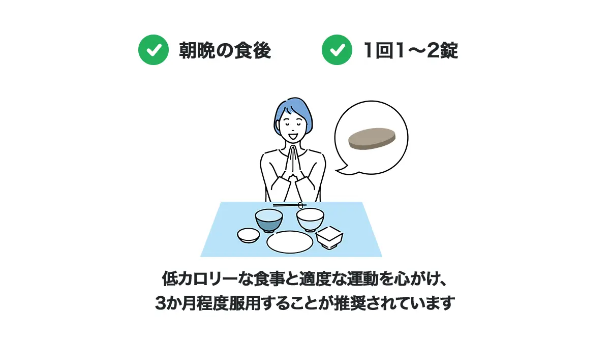 メシャシュリンギの服用方法