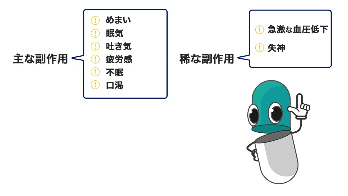 フリバンの副作用