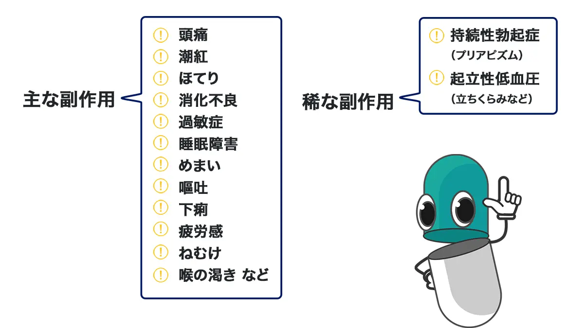 エキシラーマックスの副作用