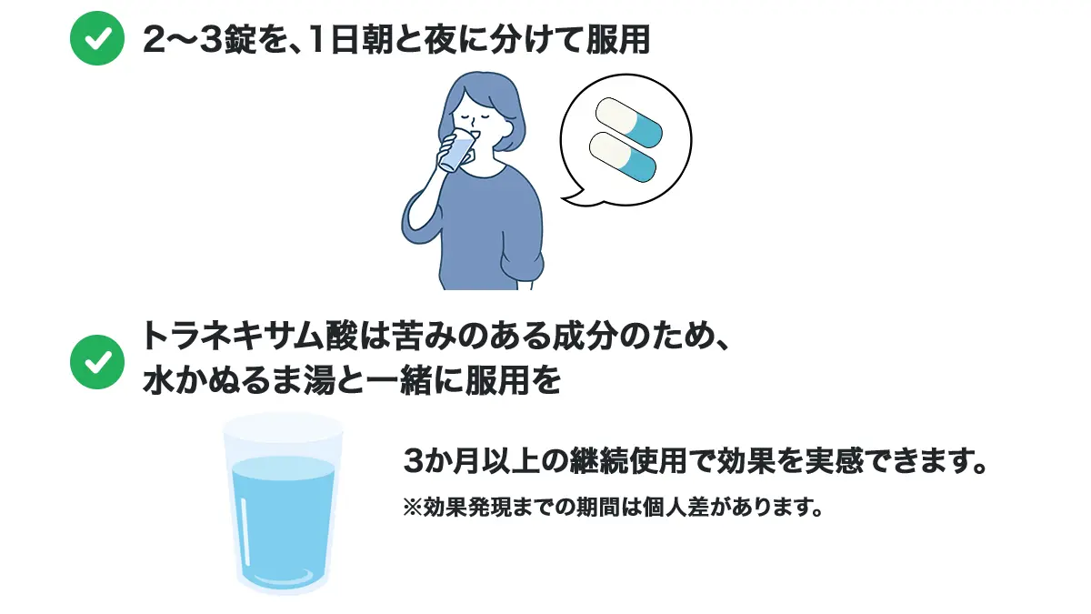 BIHAKUENトラネキサム酸の服用方法
