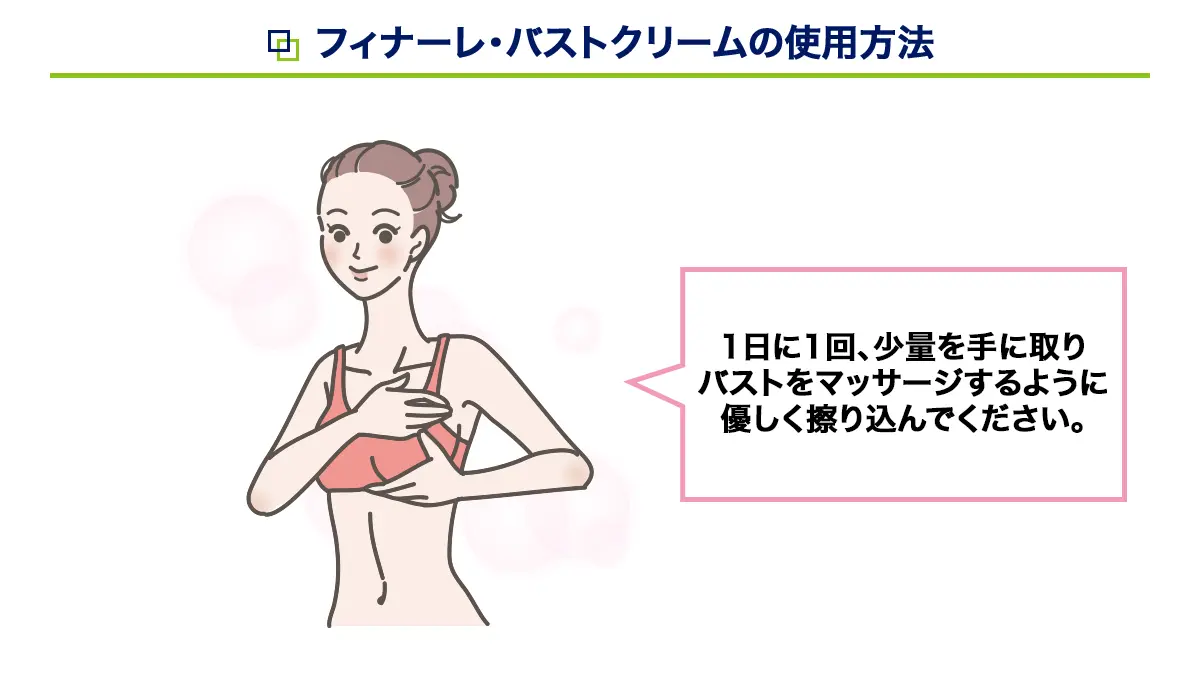 フィナーレ・バストクリームの使用方法