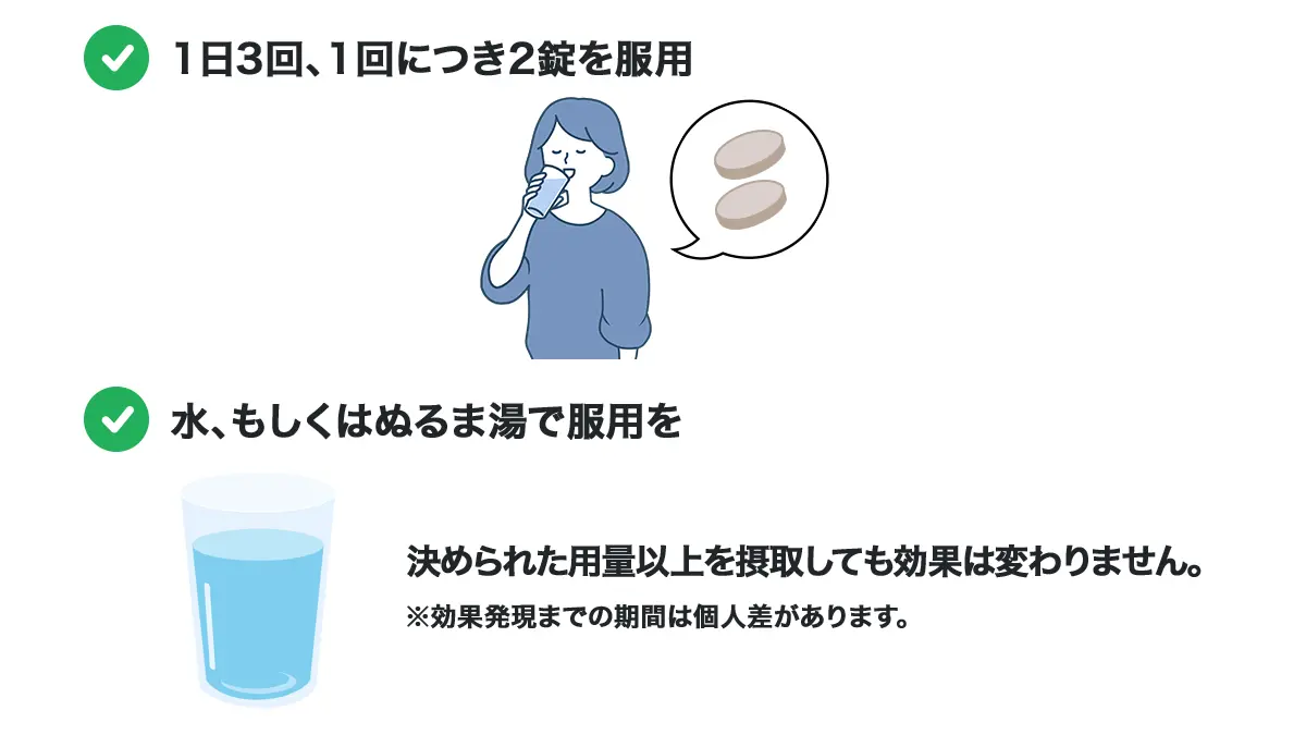 プエラリアミリフィカタブレットの服用方法