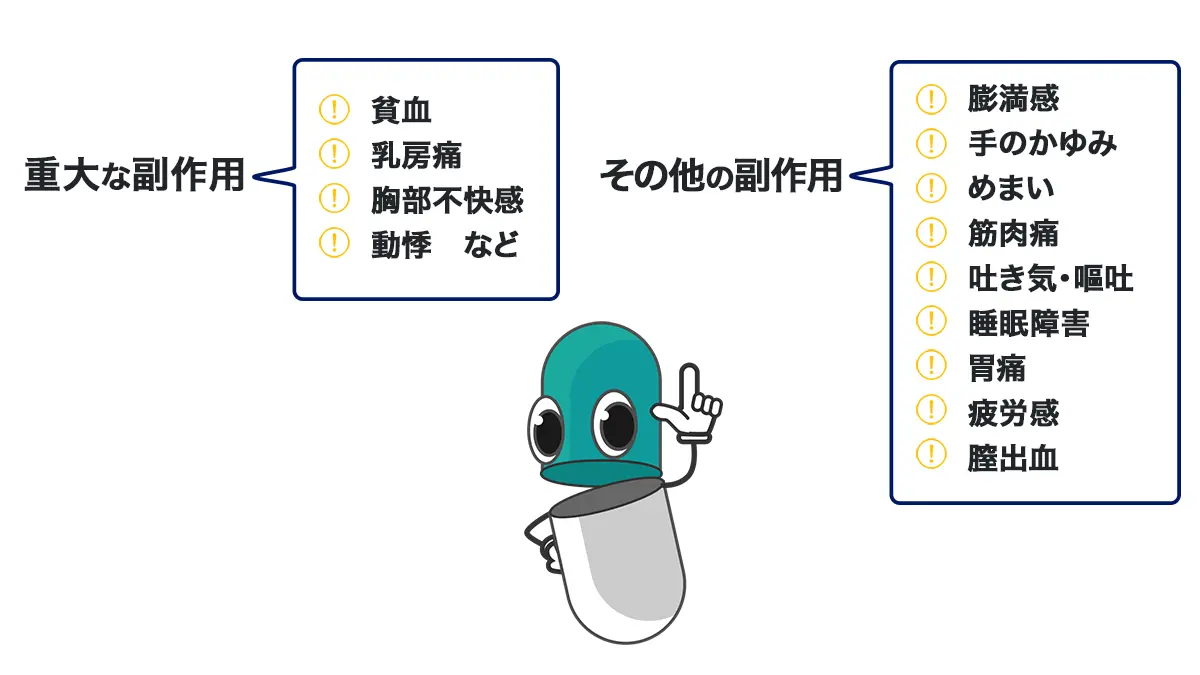 プエラリアミリフィカタブレットの副作用