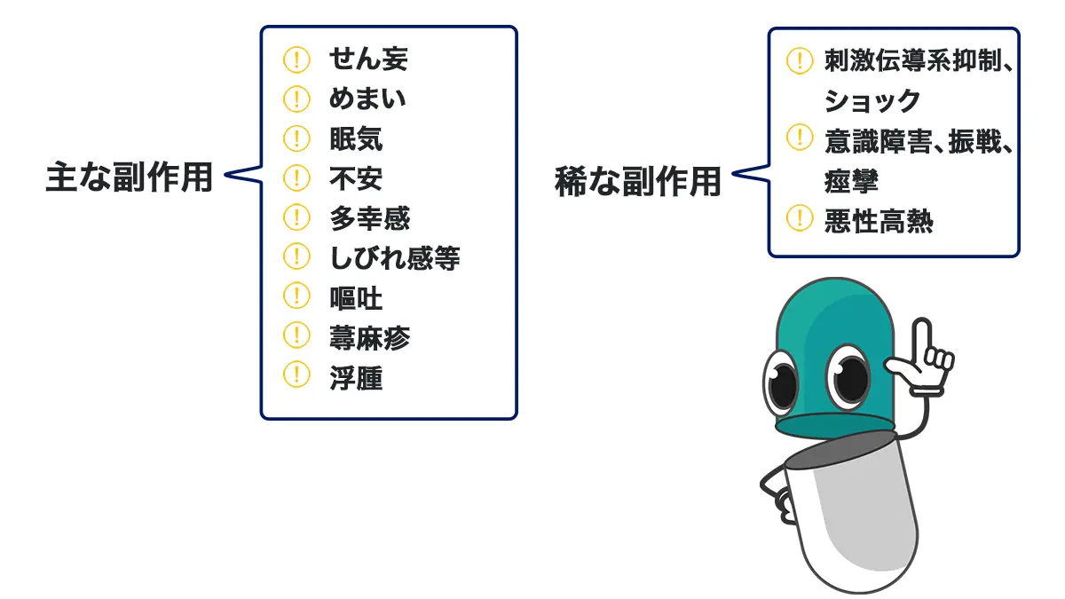 ロックスゼリー(キシロカインジェネリック)の副作用