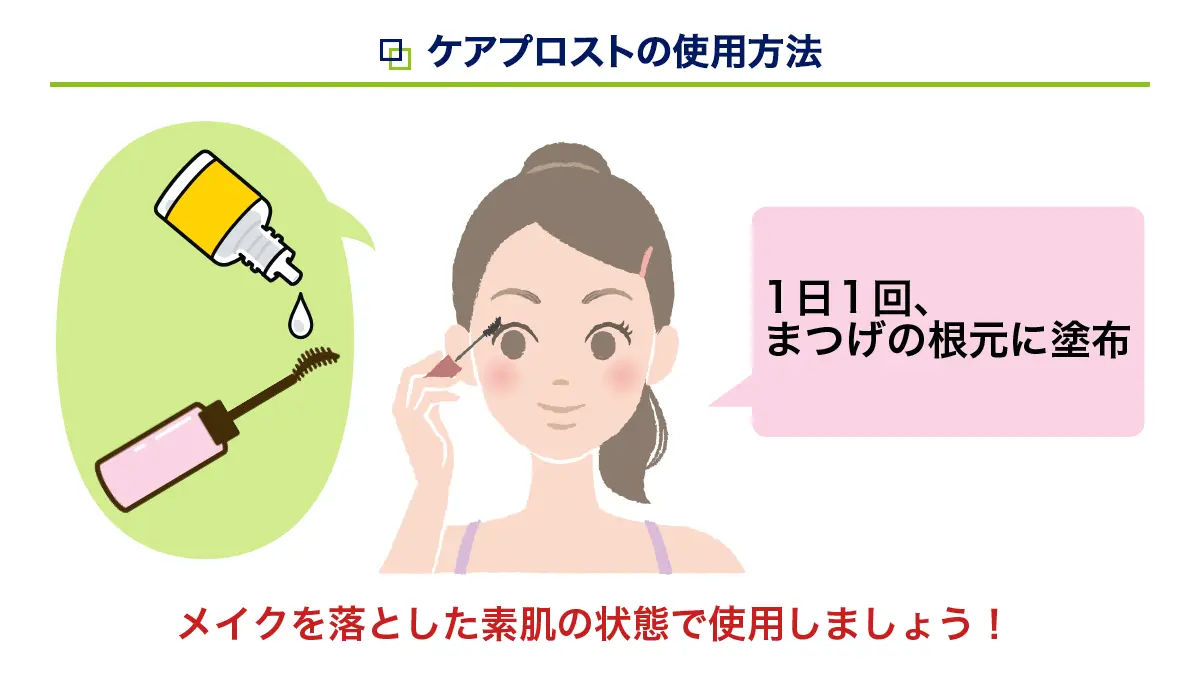 ケアプロストの使用方法