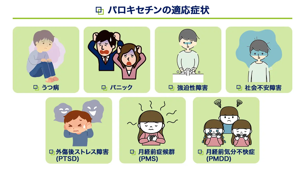 パロキセチンの適応症状
