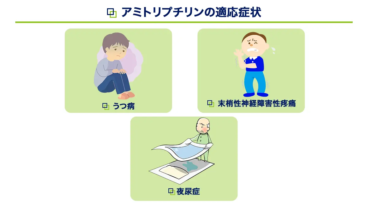 アミトリプチリンの適応症状