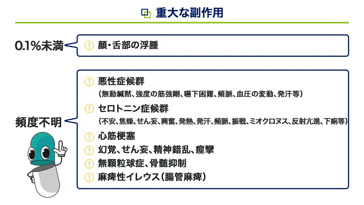 アローの副作用