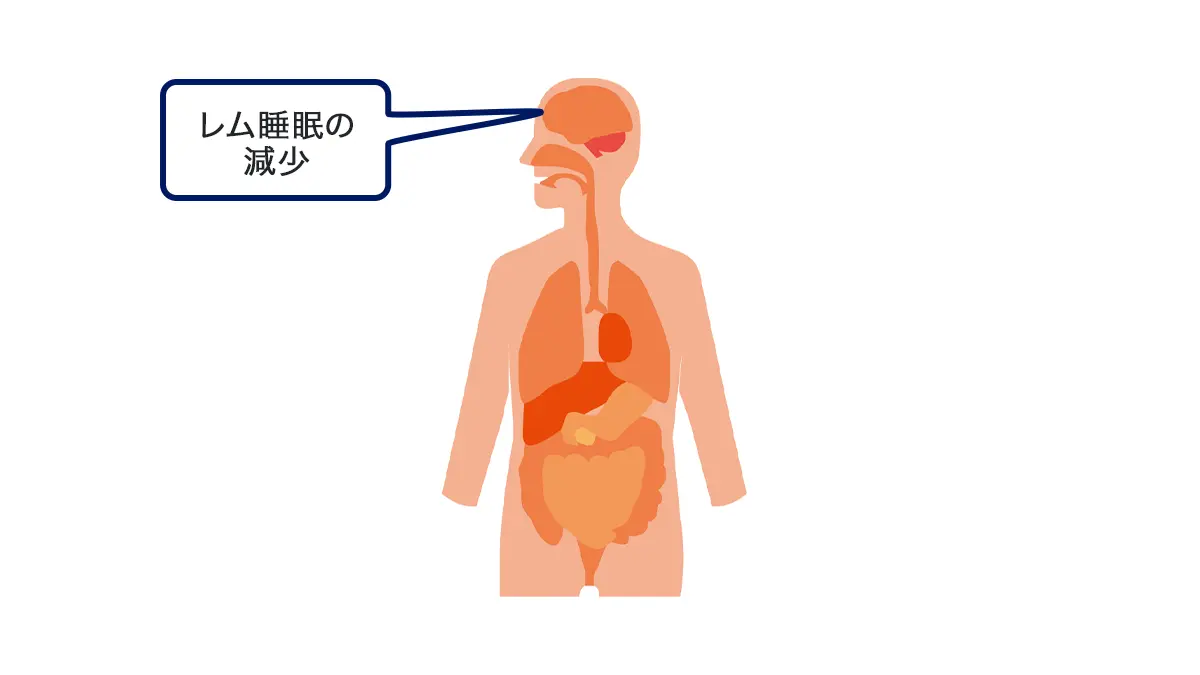 アローの副次的メリット