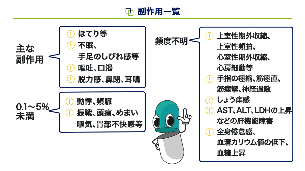 メプチンの副作用