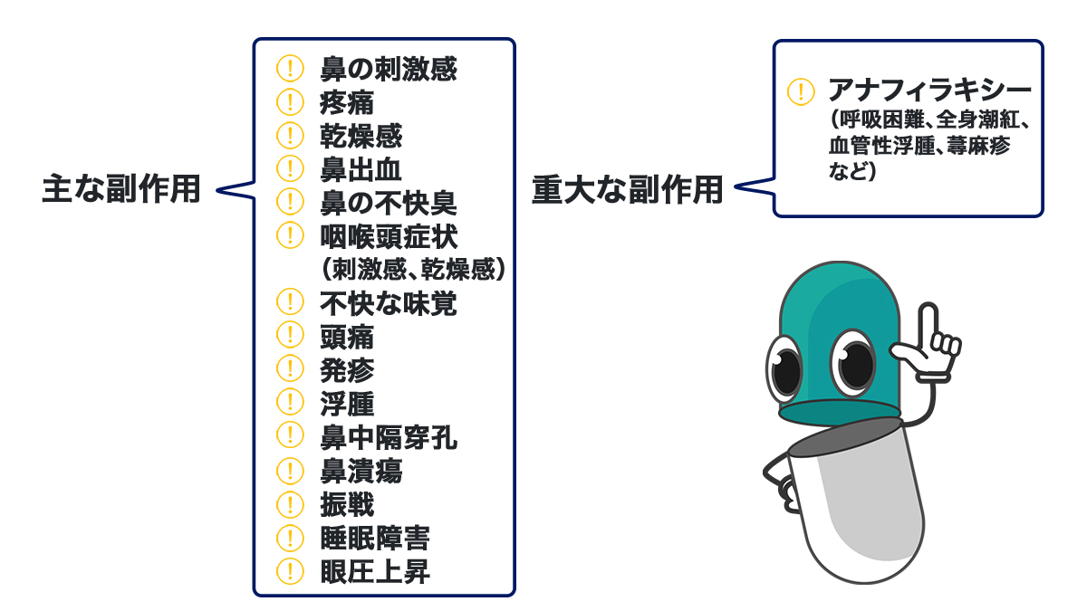 フルナーゼ点鼻薬の副作用