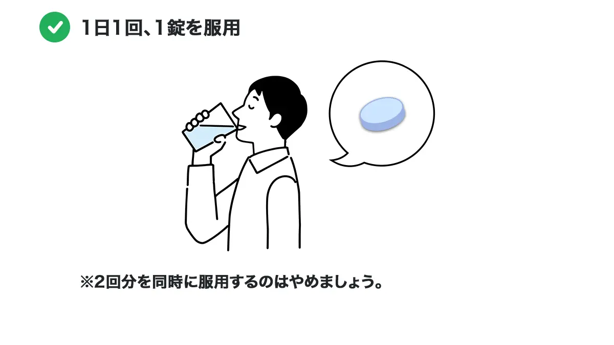 花粉症に1日中しっかり効く!