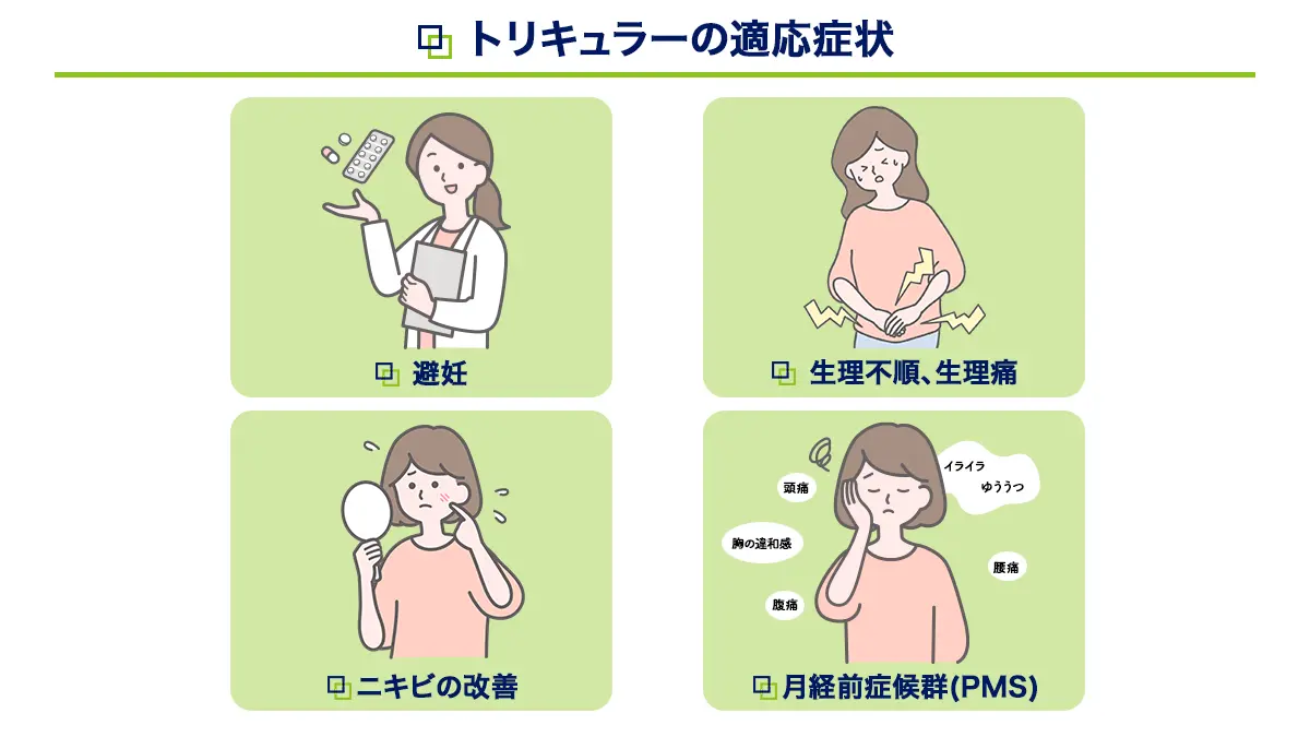 トリキュラーの適応症状