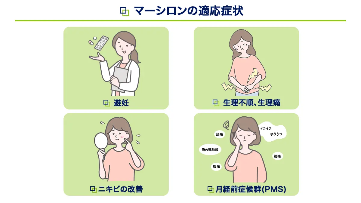 マーシロンの適応症状