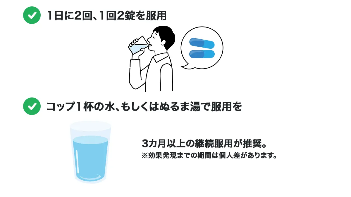 ザントレックスブラックの服用方法
