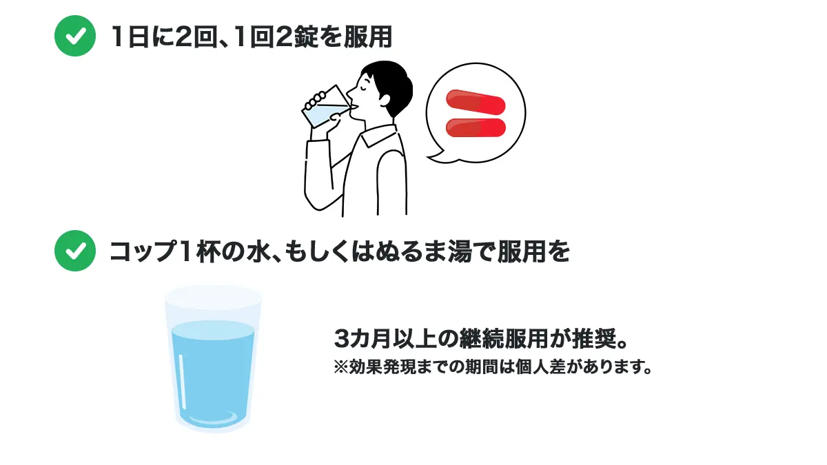 ザントレックスレッドの服用方法