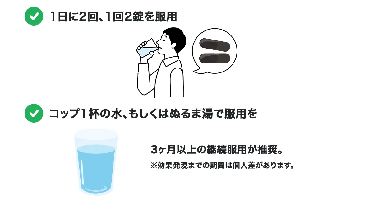 ザントレックスブラックの服用方法